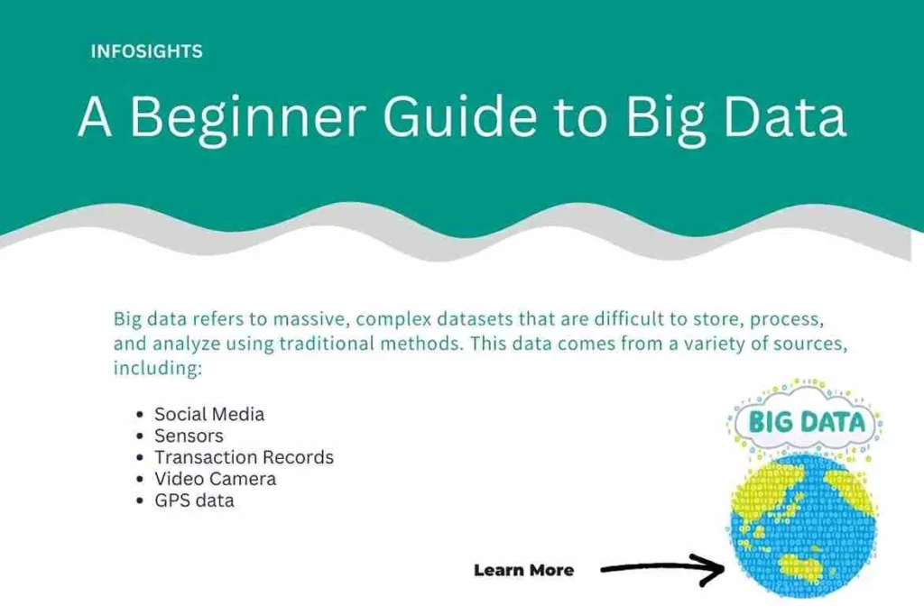 Big Data Explained: A Beginner's Guide