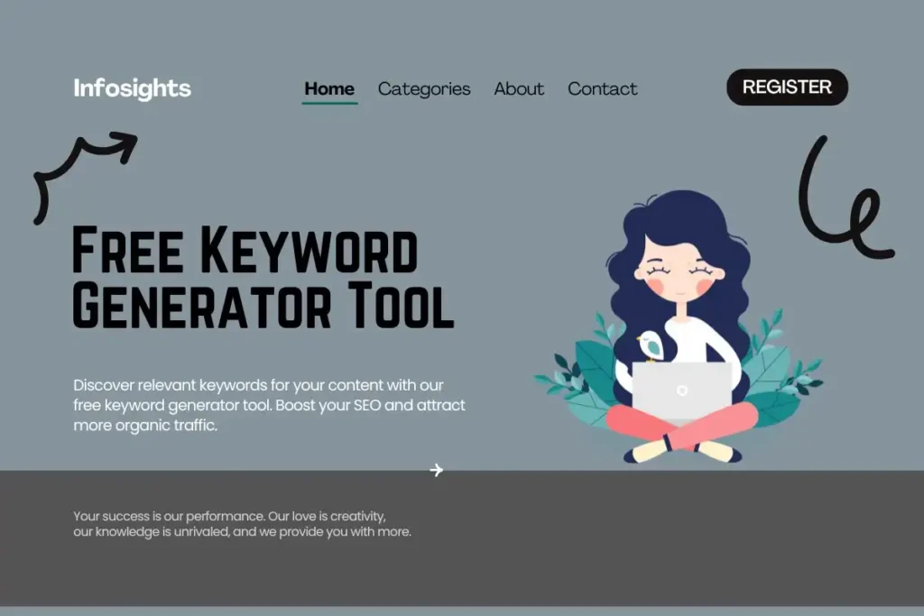 Free Keyword Generator Tool